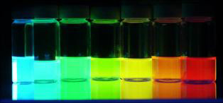 So-science-Quantum-dots-pro-bono