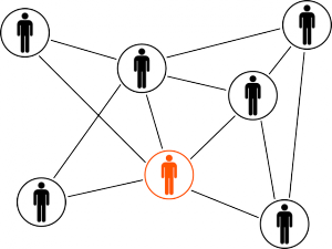 linked-152575_640